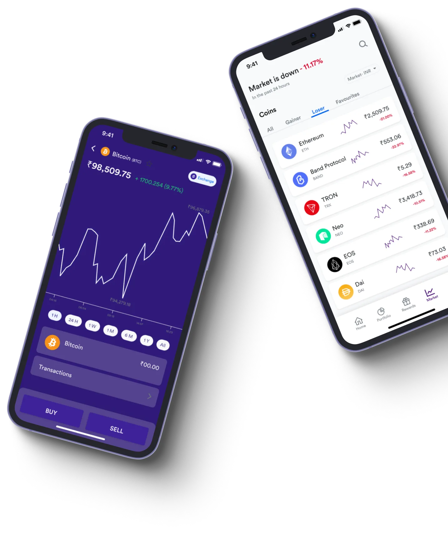 Neuralink AI - What exactly is online trading?